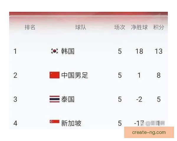 世界杯小组赛即将开战 热点球队阵容揭秘与赛程前瞻 世界杯小组赛即将开战 热点球队阵容揭秘与赛程前瞻