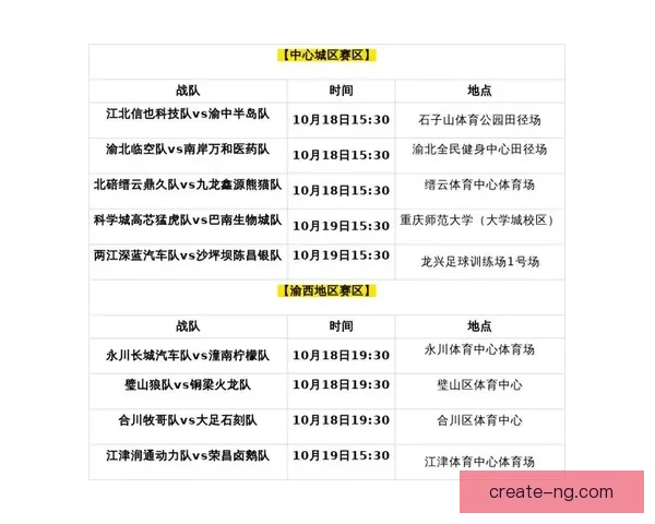 重庆超级联赛今日精彩对决赛程全解析与关注重点