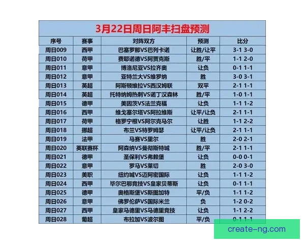 今日意甲赛事前瞻与强弱对比分析热门场次胜负走势全面解读指南
